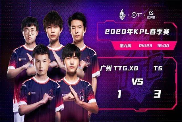 五位世界前 五位世界前