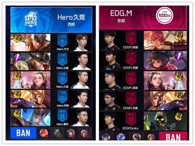 在全球足坛 在全球足坛