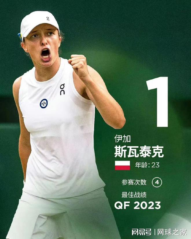 表现来看 表现来看