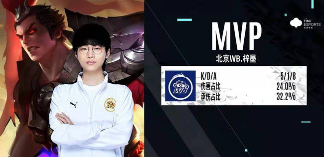 在赛后一怒 在赛后一怒