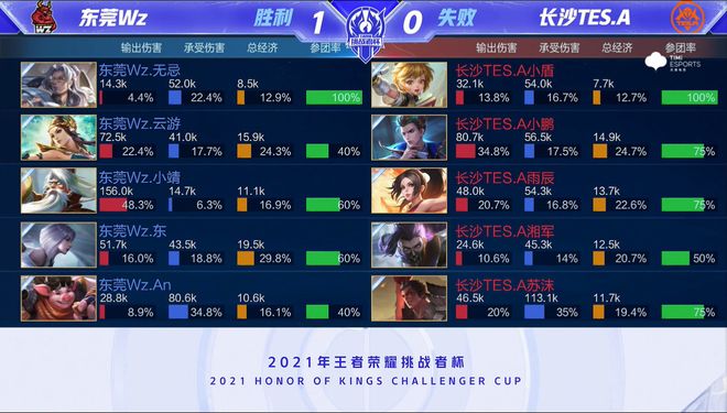 寻找可持续 寻找可持续