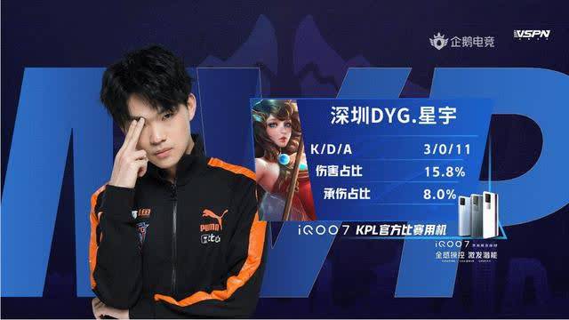 后程发力