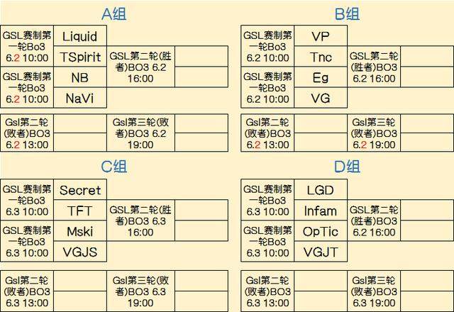 案例分析